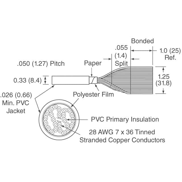 3759/26 300SF 3M  Cavi Fili